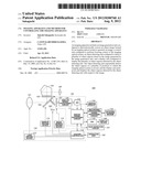 IMAGING APPARATUS AND METHOD FOR CONTROLLING THE IMAGING APPARATUS diagram and image