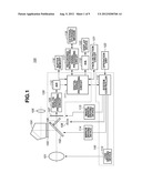 IMAGING APPARATUS AND METHOD FOR CONTROLLING THE IMAGING APPARATUS diagram and image