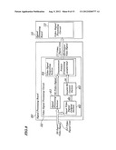 VIDEO SIGNAL PROCESSING CIRCUIT, VIDEO SIGNAL PROCESSING METHOD USED IN     SAME, AND IMAGE DISPLAY DEVICE USING SAME diagram and image