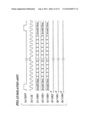 VIDEO SIGNAL PROCESSING CIRCUIT, VIDEO SIGNAL PROCESSING METHOD USED IN     SAME, AND IMAGE DISPLAY DEVICE USING SAME diagram and image