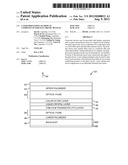 LASER PROCESSING OF DISPLAY COMPONENTS FOR ELECTRONIC DEVICES diagram and image