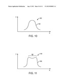 LASER PROCESSING OF DISPLAY COMPONENTS FOR ELECTRONIC DEVICES diagram and image