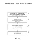 LASER PROCESSING OF DISPLAY COMPONENTS FOR ELECTRONIC DEVICES diagram and image