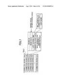 TERMINAL DEVICE diagram and image