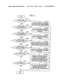 TERMINAL DEVICE diagram and image