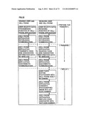 PRINTING STRUCTURE OF MEDIUM SURFACE ON WHICH DOT PATTERN IS FORMED BY     PRINTING, PRINTING METHOD, AND ITS READING METHOD diagram and image