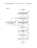 INFORMATION PROCESSING APPARATUS, METHOD FOR CONTROLLING SAME, AND STORAGE     MEDIUM diagram and image