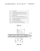 STACKED-GRATING LIGHT MODULATOR diagram and image