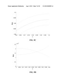 STACKED-GRATING LIGHT MODULATOR diagram and image