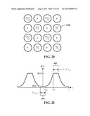 STACKED-GRATING LIGHT MODULATOR diagram and image