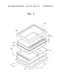 BACKLIGHT UNIT AND DISPLAY APPARATUS HAVING THE SAME diagram and image