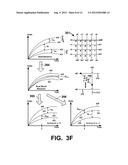 Signal Margin Improvement For Read Operations In A Cross-Point Memory     Array diagram and image