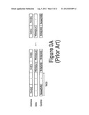 INTEGRATED CIRCUIT DEVICE COMPRISES AN INTERFACE TO TRANSMIT A FIRST CODE,     A STROBE SIGNAL AFTER A DELAY AND DATA TO A DYNAMIC RANDOM ACCESS MEMORY     (DRAM) diagram and image