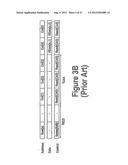 INTEGRATED CIRCUIT DEVICE COMPRISES AN INTERFACE TO TRANSMIT A FIRST CODE,     A STROBE SIGNAL AFTER A DELAY AND DATA TO A DYNAMIC RANDOM ACCESS MEMORY     (DRAM) diagram and image