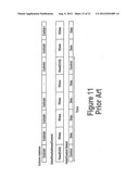 INTEGRATED CIRCUIT DEVICE COMPRISES AN INTERFACE TO TRANSMIT A FIRST CODE,     A STROBE SIGNAL AFTER A DELAY AND DATA TO A DYNAMIC RANDOM ACCESS MEMORY     (DRAM) diagram and image