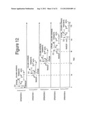 INTEGRATED CIRCUIT DEVICE COMPRISES AN INTERFACE TO TRANSMIT A FIRST CODE,     A STROBE SIGNAL AFTER A DELAY AND DATA TO A DYNAMIC RANDOM ACCESS MEMORY     (DRAM) diagram and image