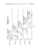 INTEGRATED CIRCUIT DEVICE COMPRISES AN INTERFACE TO TRANSMIT A FIRST CODE,     A STROBE SIGNAL AFTER A DELAY AND DATA TO A DYNAMIC RANDOM ACCESS MEMORY     (DRAM) diagram and image