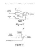 INTEGRATED CIRCUIT DEVICE COMPRISES AN INTERFACE TO TRANSMIT A FIRST CODE,     A STROBE SIGNAL AFTER A DELAY AND DATA TO A DYNAMIC RANDOM ACCESS MEMORY     (DRAM) diagram and image