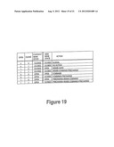 INTEGRATED CIRCUIT DEVICE COMPRISES AN INTERFACE TO TRANSMIT A FIRST CODE,     A STROBE SIGNAL AFTER A DELAY AND DATA TO A DYNAMIC RANDOM ACCESS MEMORY     (DRAM) diagram and image