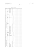 INTEGRATED CIRCUIT DEVICE COMPRISES AN INTERFACE TO TRANSMIT A FIRST CODE,     A STROBE SIGNAL AFTER A DELAY AND DATA TO A DYNAMIC RANDOM ACCESS MEMORY     (DRAM) diagram and image