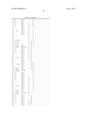 INTEGRATED CIRCUIT DEVICE COMPRISES AN INTERFACE TO TRANSMIT A FIRST CODE,     A STROBE SIGNAL AFTER A DELAY AND DATA TO A DYNAMIC RANDOM ACCESS MEMORY     (DRAM) diagram and image