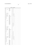 INTEGRATED CIRCUIT DEVICE COMPRISES AN INTERFACE TO TRANSMIT A FIRST CODE,     A STROBE SIGNAL AFTER A DELAY AND DATA TO A DYNAMIC RANDOM ACCESS MEMORY     (DRAM) diagram and image