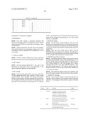 INTEGRATED CIRCUIT DEVICE COMPRISES AN INTERFACE TO TRANSMIT A FIRST CODE,     A STROBE SIGNAL AFTER A DELAY AND DATA TO A DYNAMIC RANDOM ACCESS MEMORY     (DRAM) diagram and image