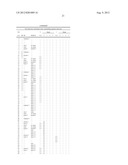 INTEGRATED CIRCUIT DEVICE COMPRISES AN INTERFACE TO TRANSMIT A FIRST CODE,     A STROBE SIGNAL AFTER A DELAY AND DATA TO A DYNAMIC RANDOM ACCESS MEMORY     (DRAM) diagram and image