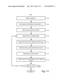 MEMORY CARD TEST INTERFACE diagram and image