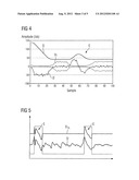 Method for Echo Processing in a Pulse-Echo Ranging System diagram and image