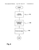 Method for Echo Processing in a Pulse-Echo Ranging System diagram and image