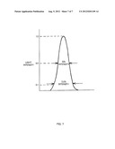 Optical Pickup Apparatus diagram and image