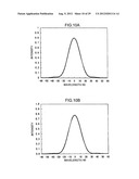 OPTICAL PICKUP, OPTICAL RECORDING/REPRODUCING DEVICE, COMPUTER, OPTICAL     DISK RECORDER, AND MINUTE SPOT FORMING METHOD diagram and image