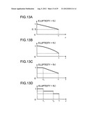 OPTICAL PICKUP, OPTICAL RECORDING/REPRODUCING DEVICE, COMPUTER, OPTICAL     DISK RECORDER, AND MINUTE SPOT FORMING METHOD diagram and image