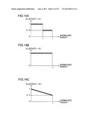 OPTICAL PICKUP, OPTICAL RECORDING/REPRODUCING DEVICE, COMPUTER, OPTICAL     DISK RECORDER, AND MINUTE SPOT FORMING METHOD diagram and image