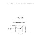 OPTICAL PICKUP, OPTICAL RECORDING/REPRODUCING DEVICE, COMPUTER, OPTICAL     DISK RECORDER, AND MINUTE SPOT FORMING METHOD diagram and image