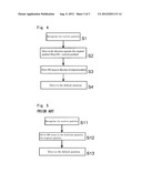 METHOD FOR DRIVING OPTICAL PICKUP APPARATUS diagram and image