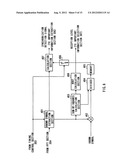 OFDM TRANSMISSION/RECEPTION APPARATUS diagram and image