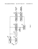 OFDM TRANSMISSION/RECEPTION APPARATUS diagram and image