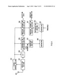 OFDM TRANSMISSION/RECEPTION APPARATUS diagram and image