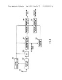 OFDM TRANSMISSION/RECEPTION APPARATUS diagram and image