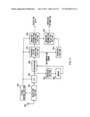 OFDM TRANSMISSION/RECEPTION APPARATUS diagram and image