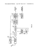 OFDM TRANSMISSION/RECEPTION APPARATUS diagram and image