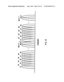 OFDM TRANSMISSION/RECEPTION APPARATUS diagram and image