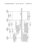 MULTI-POINT AND ROOTED MULTI-POINT PROTECTION SWITCHING diagram and image