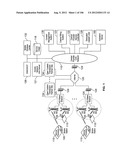 Network Tools for Analysis, Design, Testing, and Production of Services diagram and image