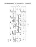 Network Tools for Analysis, Design, Testing, and Production of Services diagram and image