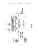 Network Tools for Analysis, Design, Testing, and Production of Services diagram and image