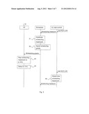 Methods and Arrangements in a Communication Network System diagram and image