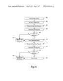 Method, System and Apparatus for Dynamic Quality of Service Modification diagram and image